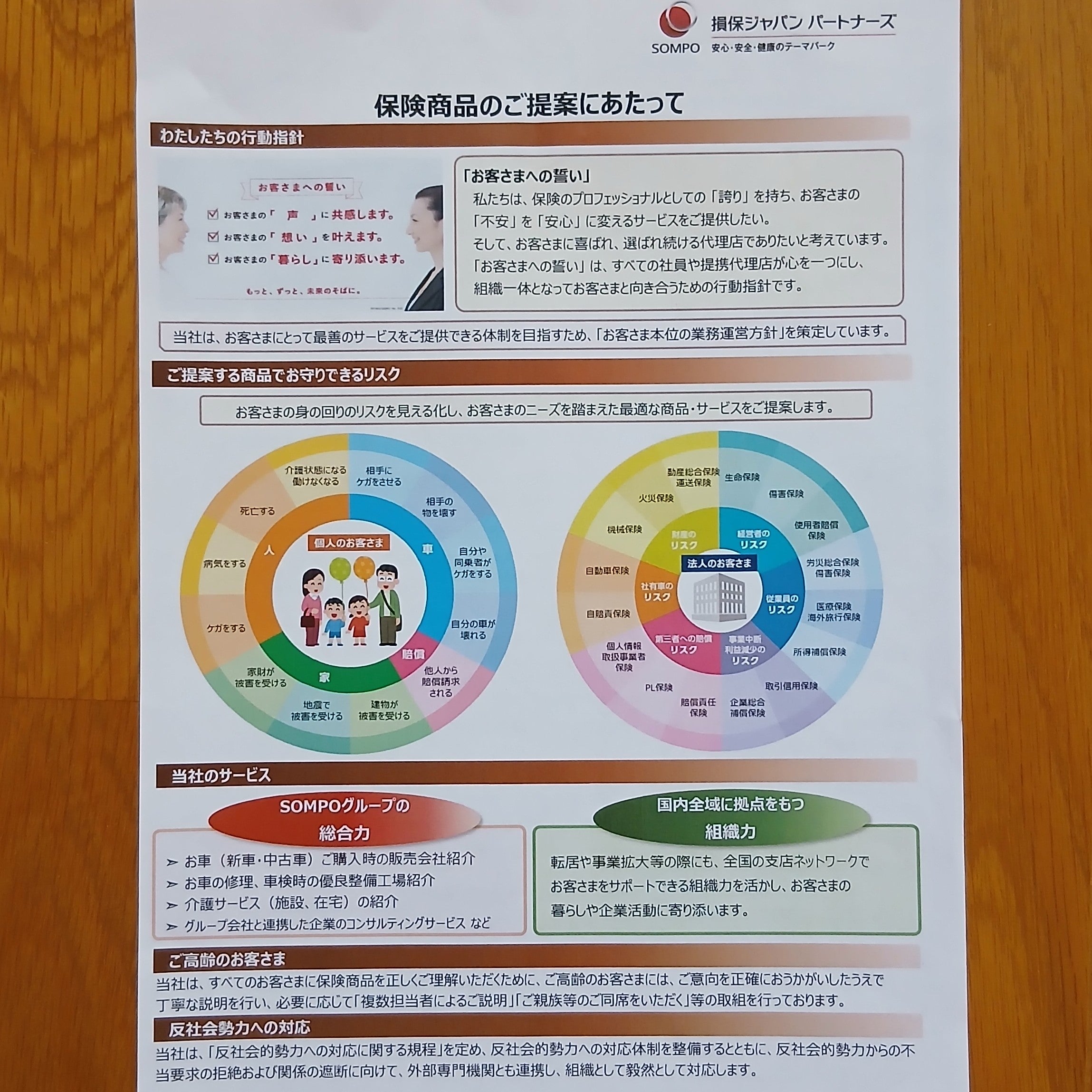 損保ジャパン代理店