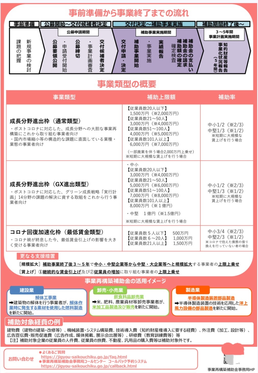 佐々木智康法務行政書士事務所_2枚目