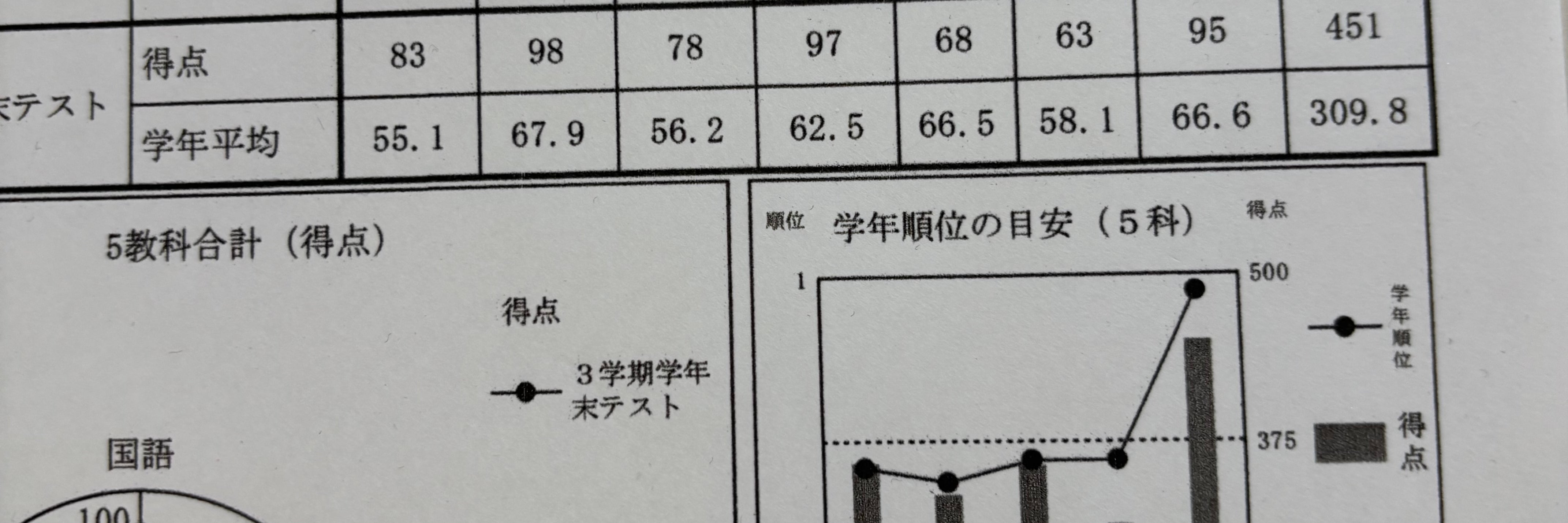 藤生塾_1枚目