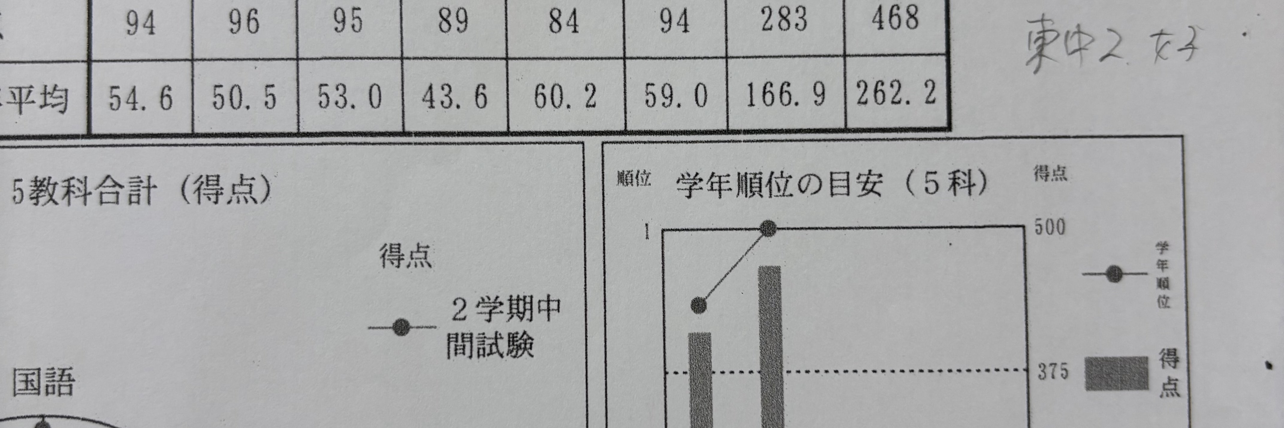 藤生塾_3枚目