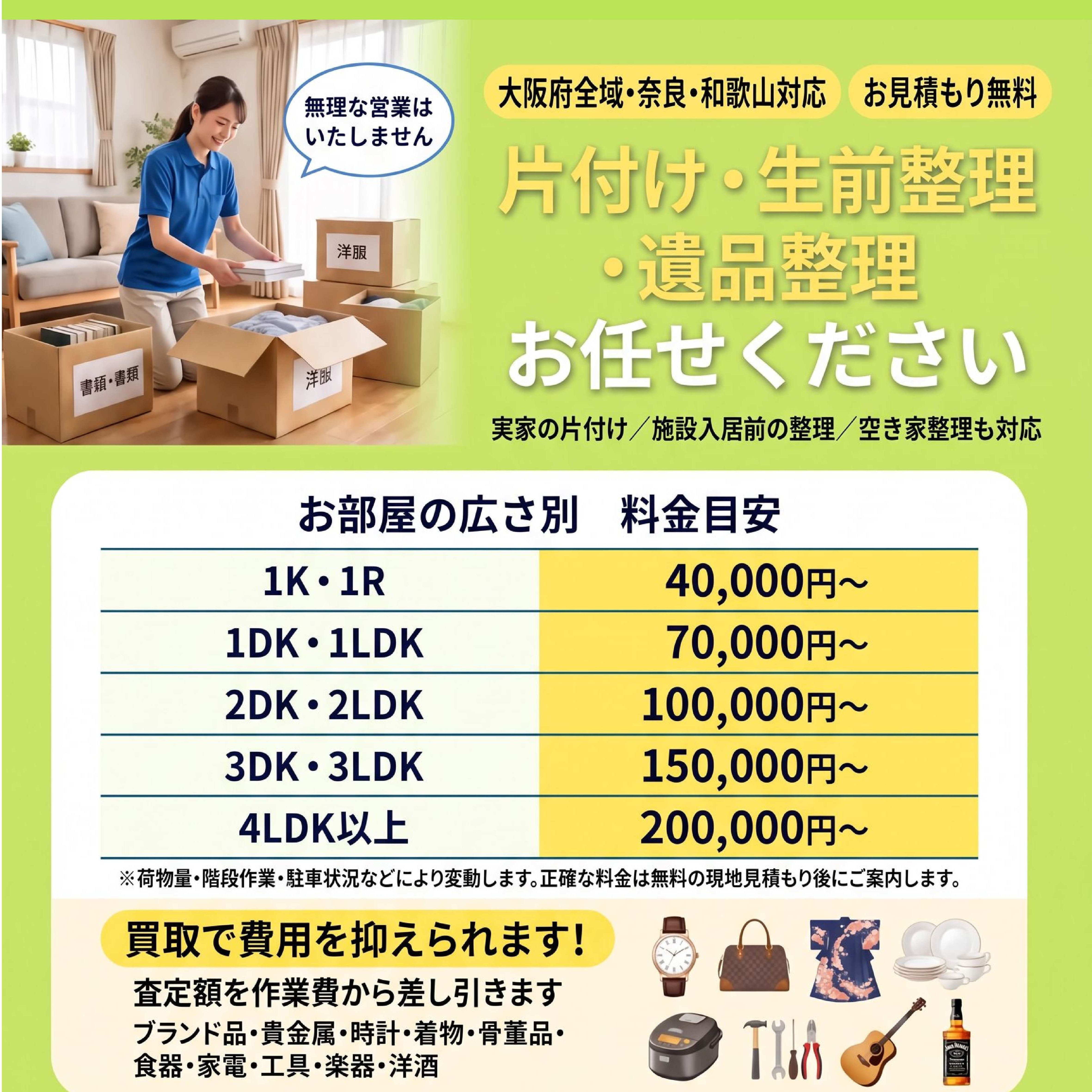 株式会社心都_1枚目