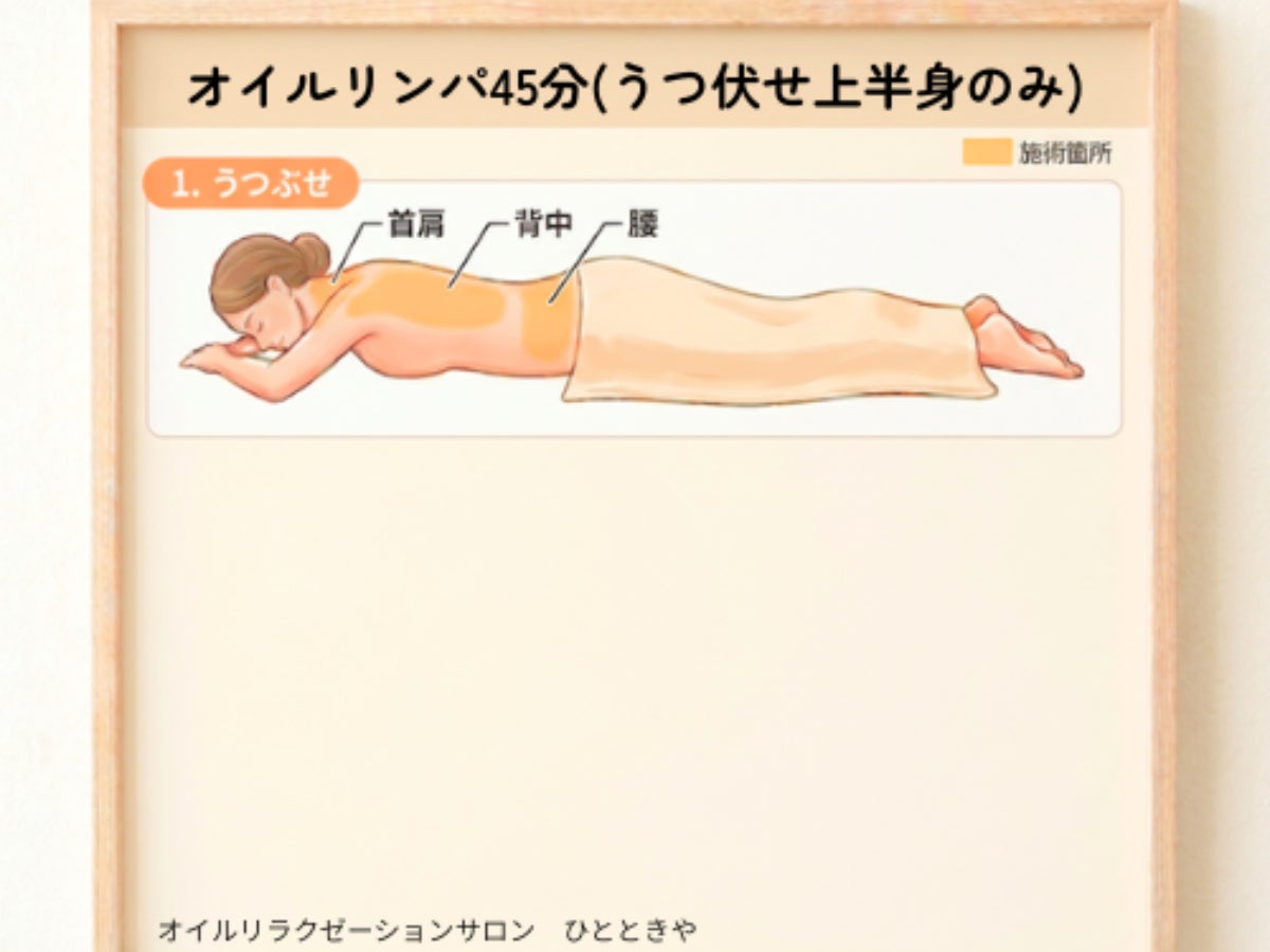 オイルリラクゼーションサロン ひとときやのオイルリンパマッサージ45分（うつ伏せ上半身）の写真