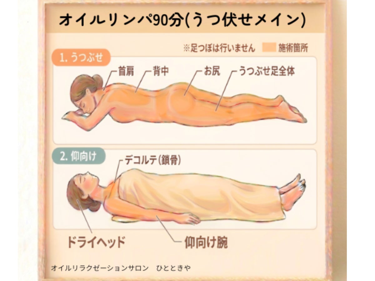 オイルリラクゼーションサロン ひとときやの人気No.3⭐️オイルリンパマッサージ90分（選べる2パターン＋ドライヘッド）の写真