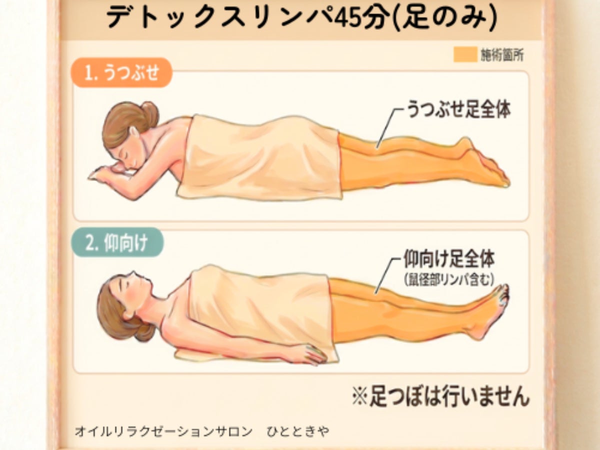 オイルリラクゼーションサロン ひとときやのデトックスリンパマッサージ45分（足のみ）の写真