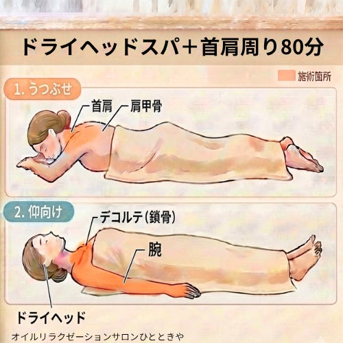 オイルリラクゼーションサロン ひとときやのドライヘッドスパ＋首肩周り80分（ヘッド40分＋その他40分ほど）の写真