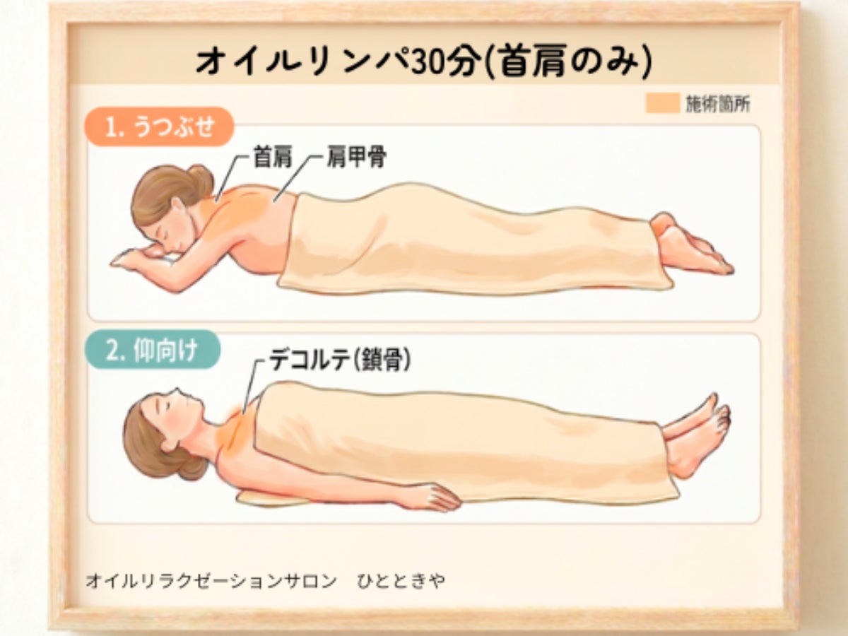 オイルリラクゼーションサロン ひとときやのオイルリンパ30分《首肩のみ》の写真