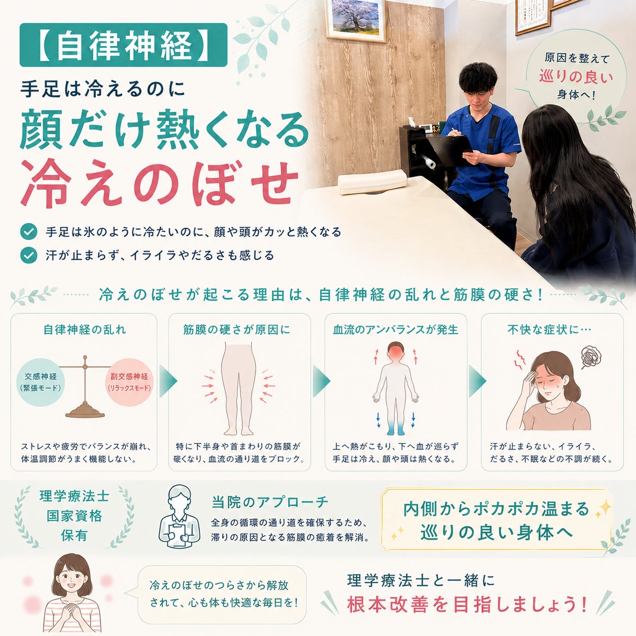 【自律神経】 手足は冷えるのに顔だけ熱くなる冷えのぼせの写真
