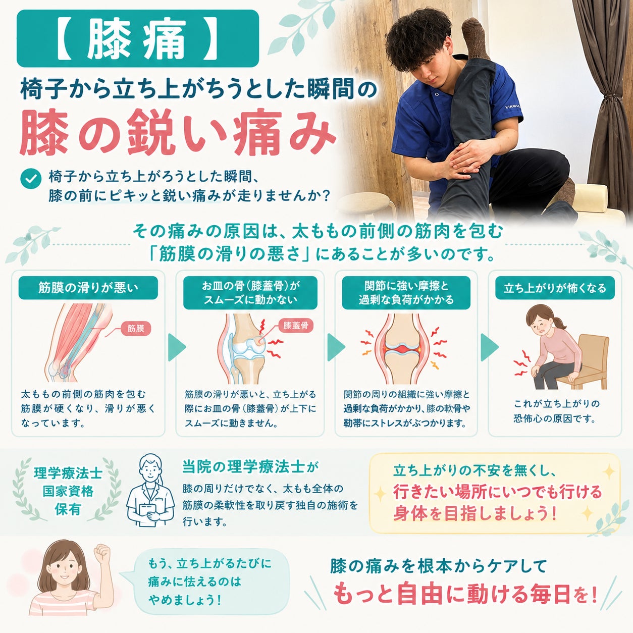 【膝痛】 椅子から立ち上がろうとした瞬間の膝の鋭い痛みの写真