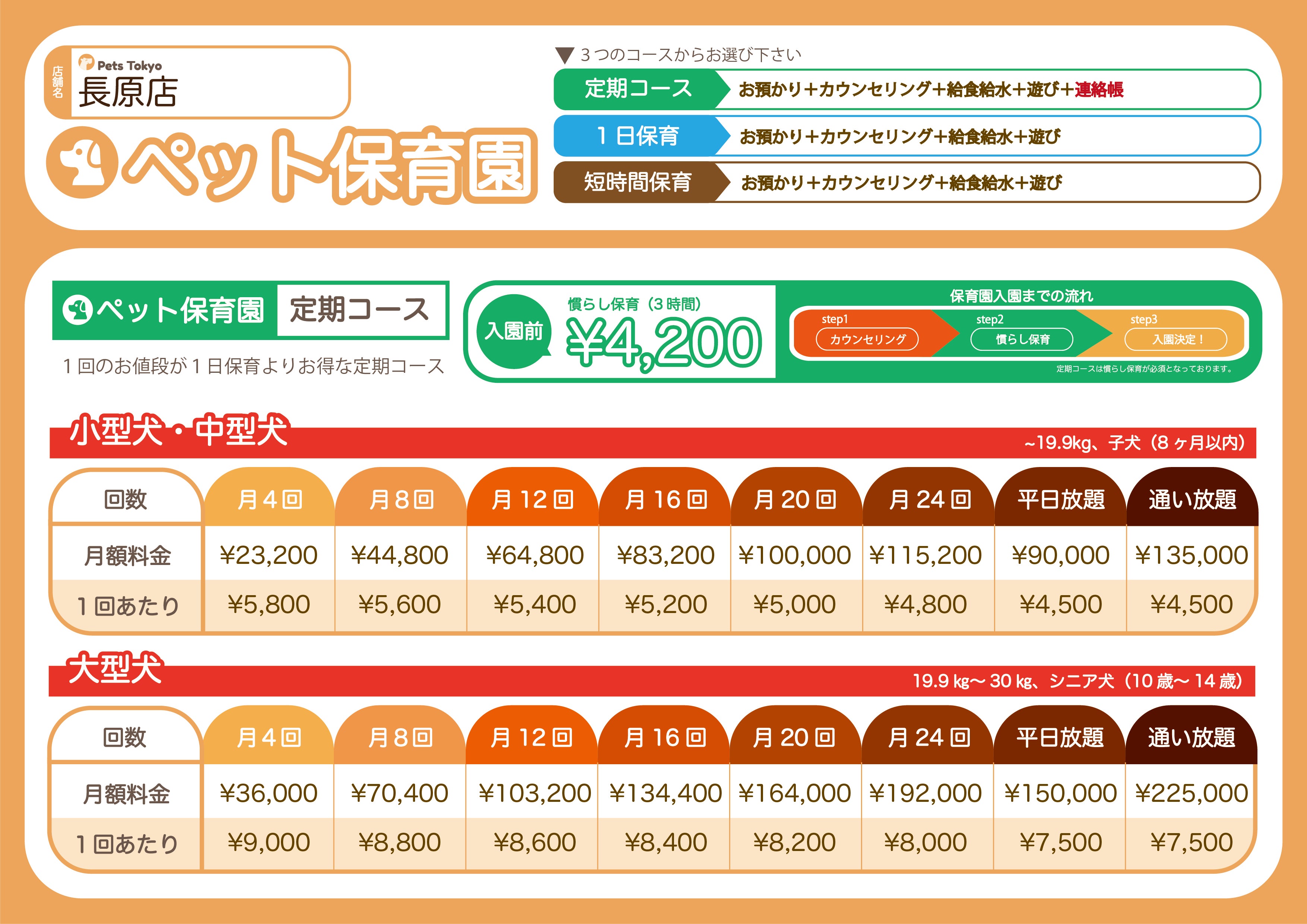 Pets Tokyo 長原店のPets Tokyo 長原店【ペット保育園料金表】の写真