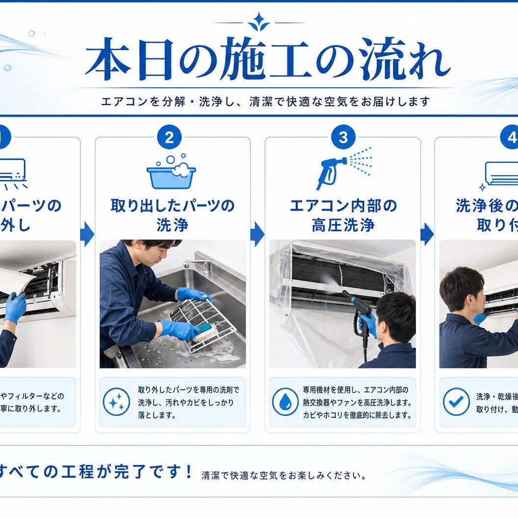 アムコ　エアコンクリーニング_2枚目