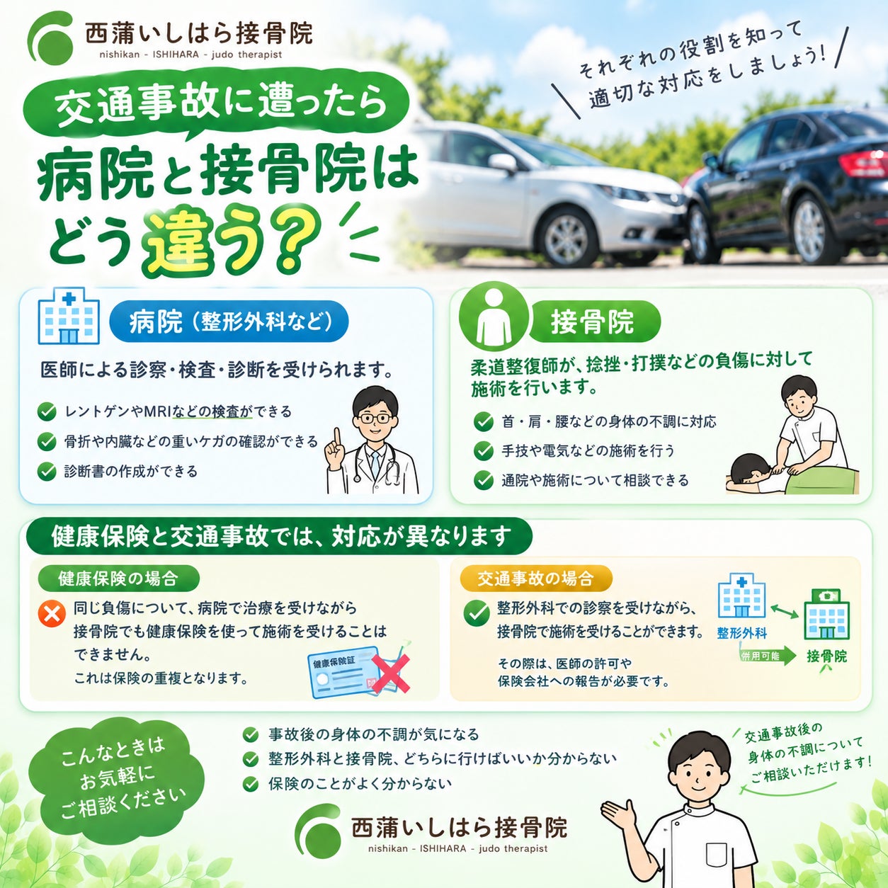 交通事故に遭ったら　病院と接骨院はどう違う？の写真