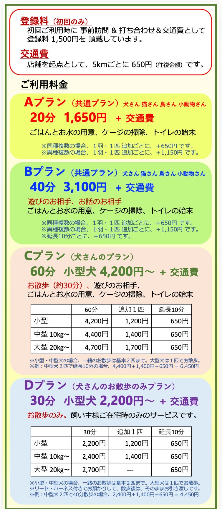 ペットシッターふわふわのお世話プランの写真