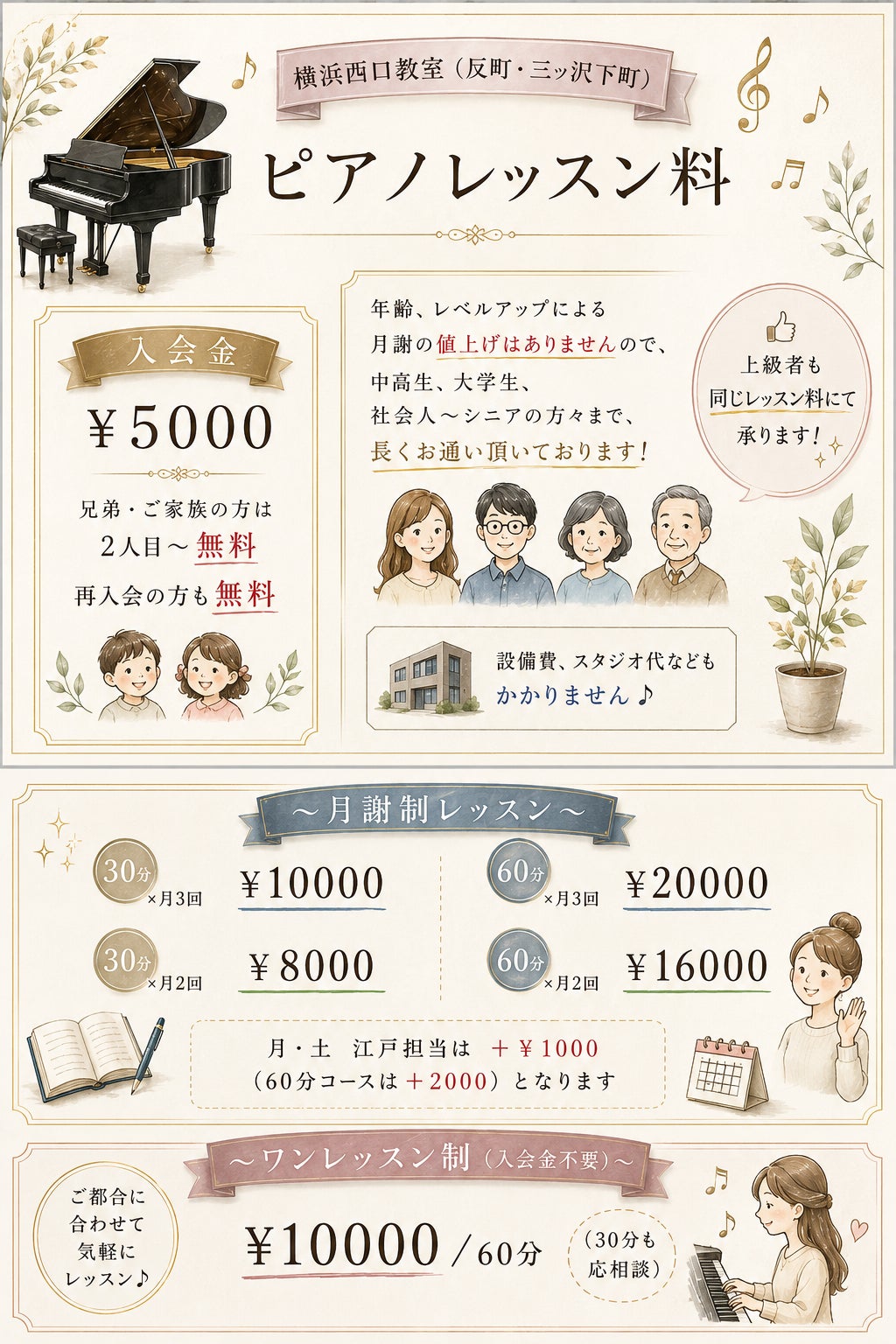 横浜西口：江戸ピアノ教室のレッスン料の写真