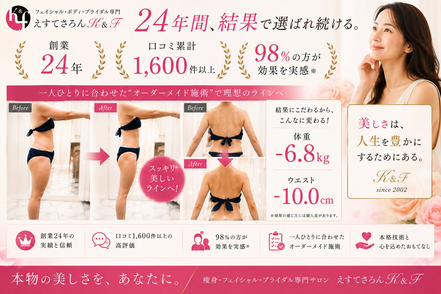 えすてさろんＫ＆Ｆ(エステサロンケイアンドエフ)長野店 | 痩身・フェイシャル・ブライダル専門　_3枚目