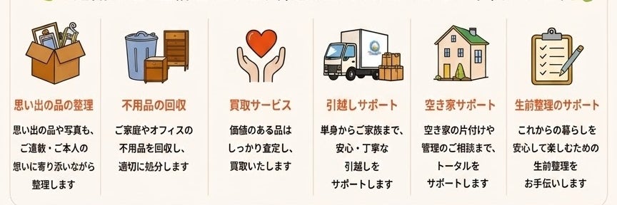 さいたま市 実家じまい・遺品整理相談窓口（株）ワイズカンパニー
