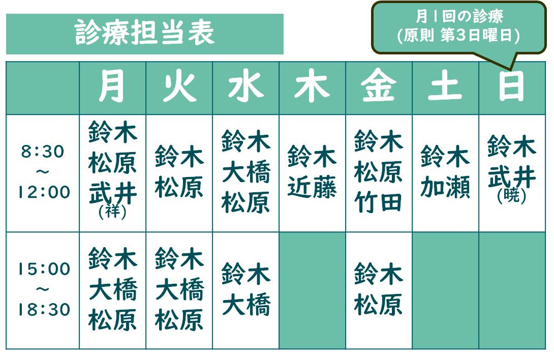 診療担当表の写真