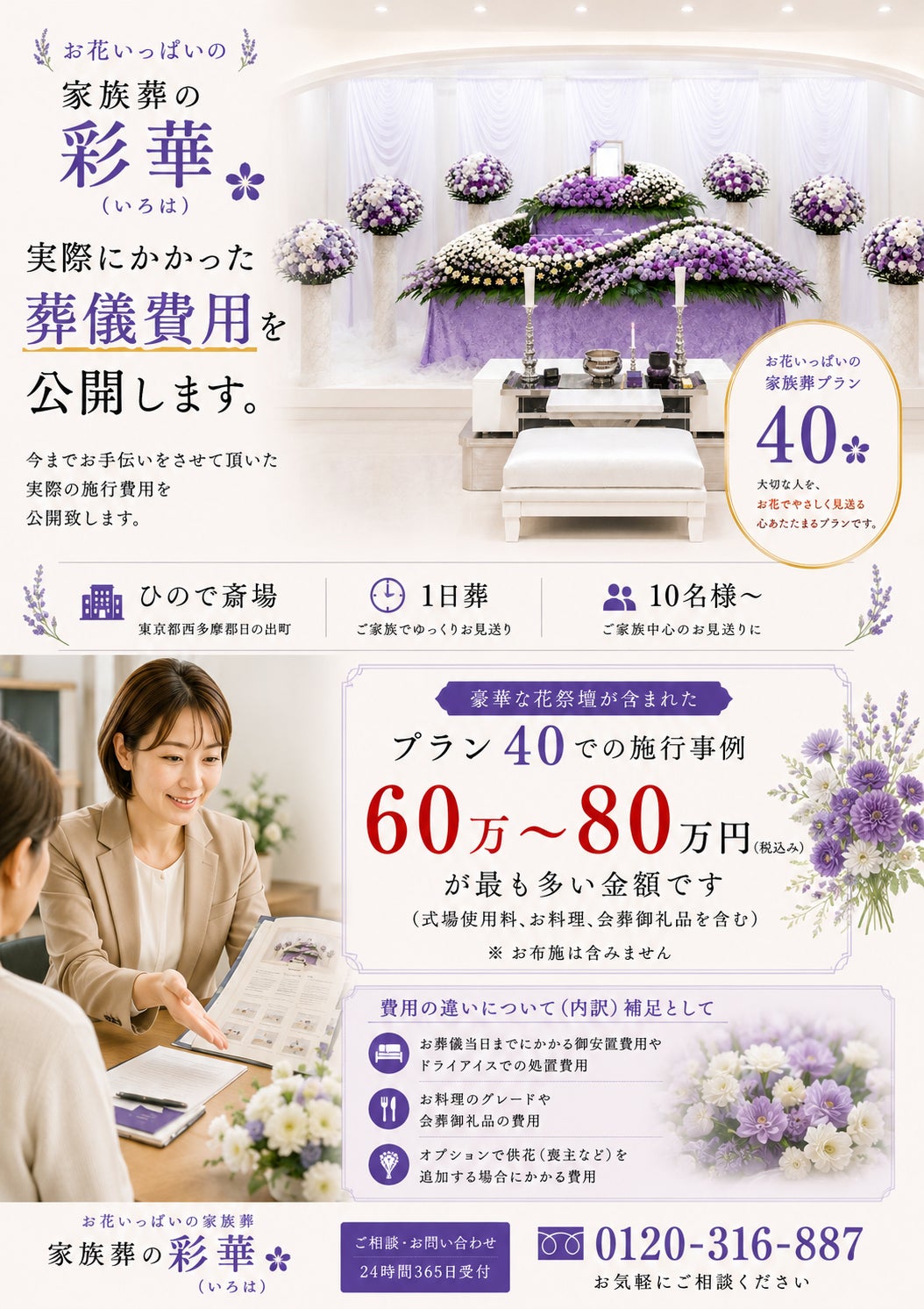 費用の総額の写真