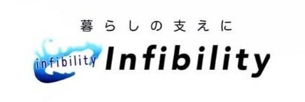 infibility