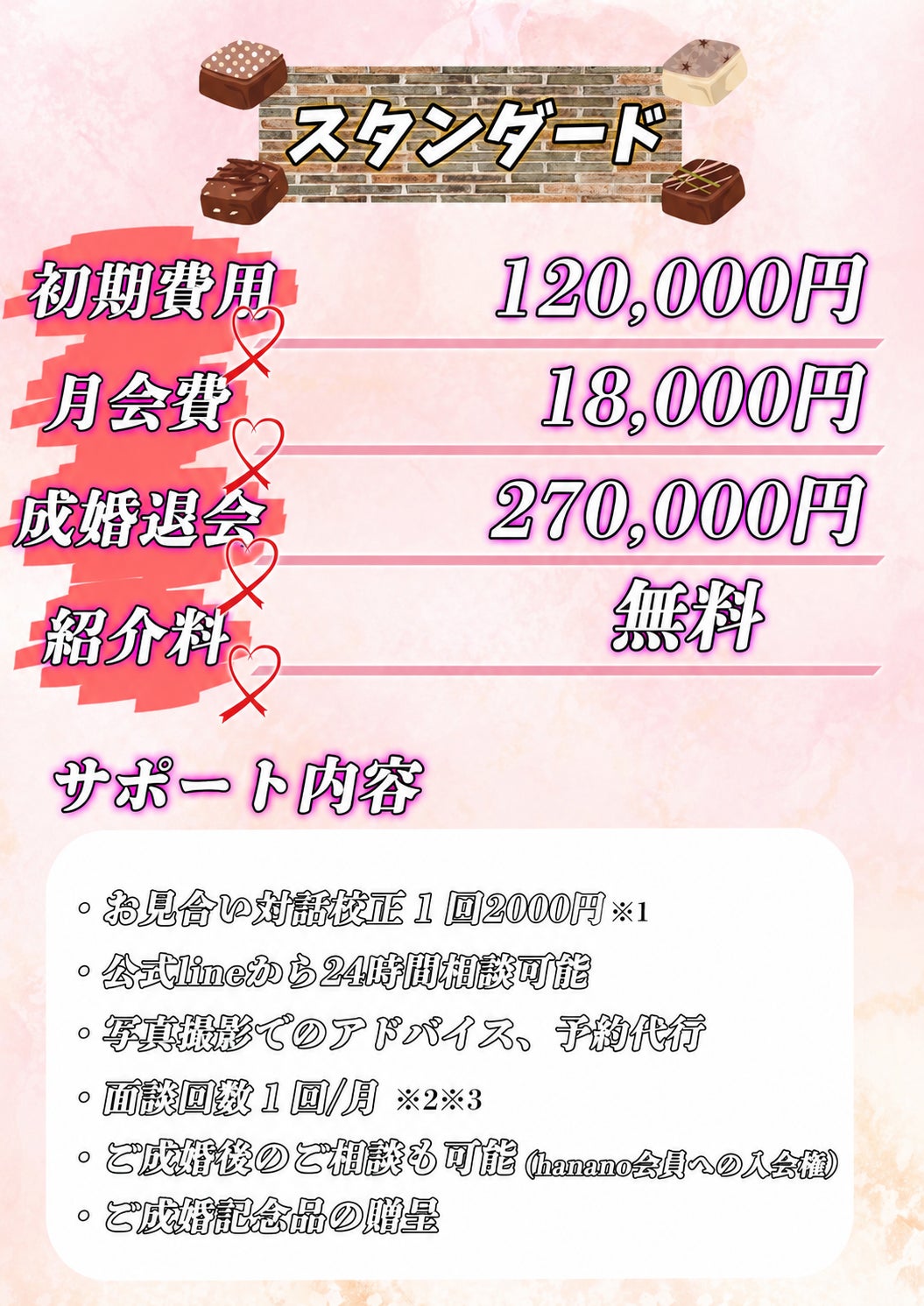 トータルブライダルコンサルタントhananoのスタンダードメニューの写真
