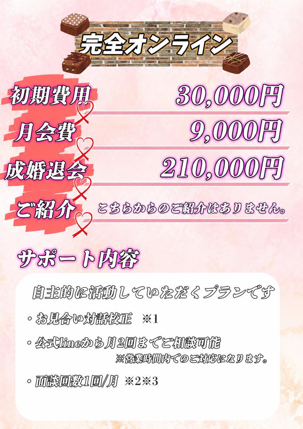 トータルブライダルコンサルタントhananoの完全オンラインプランの写真