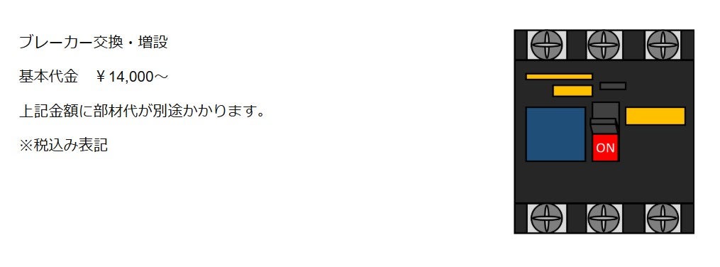 サンライズラボのブレーカー交換・増設の写真