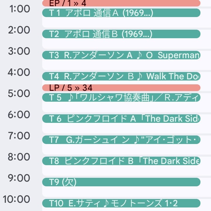 カセットテープ＊カレンダーの現代音楽･海外 / P1…5 の写真