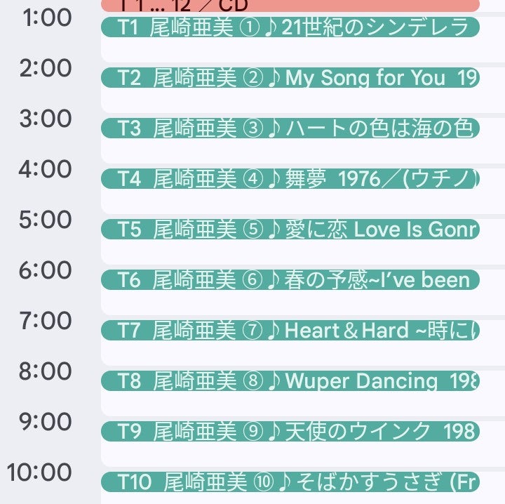 カセットテープ＊カレンダーのポピュラー･国内 / P1…5の写真