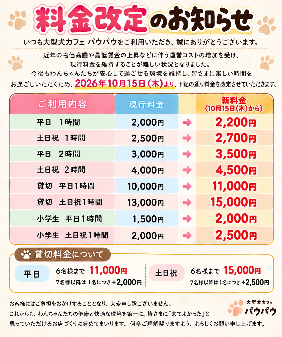 料金改定についての写真