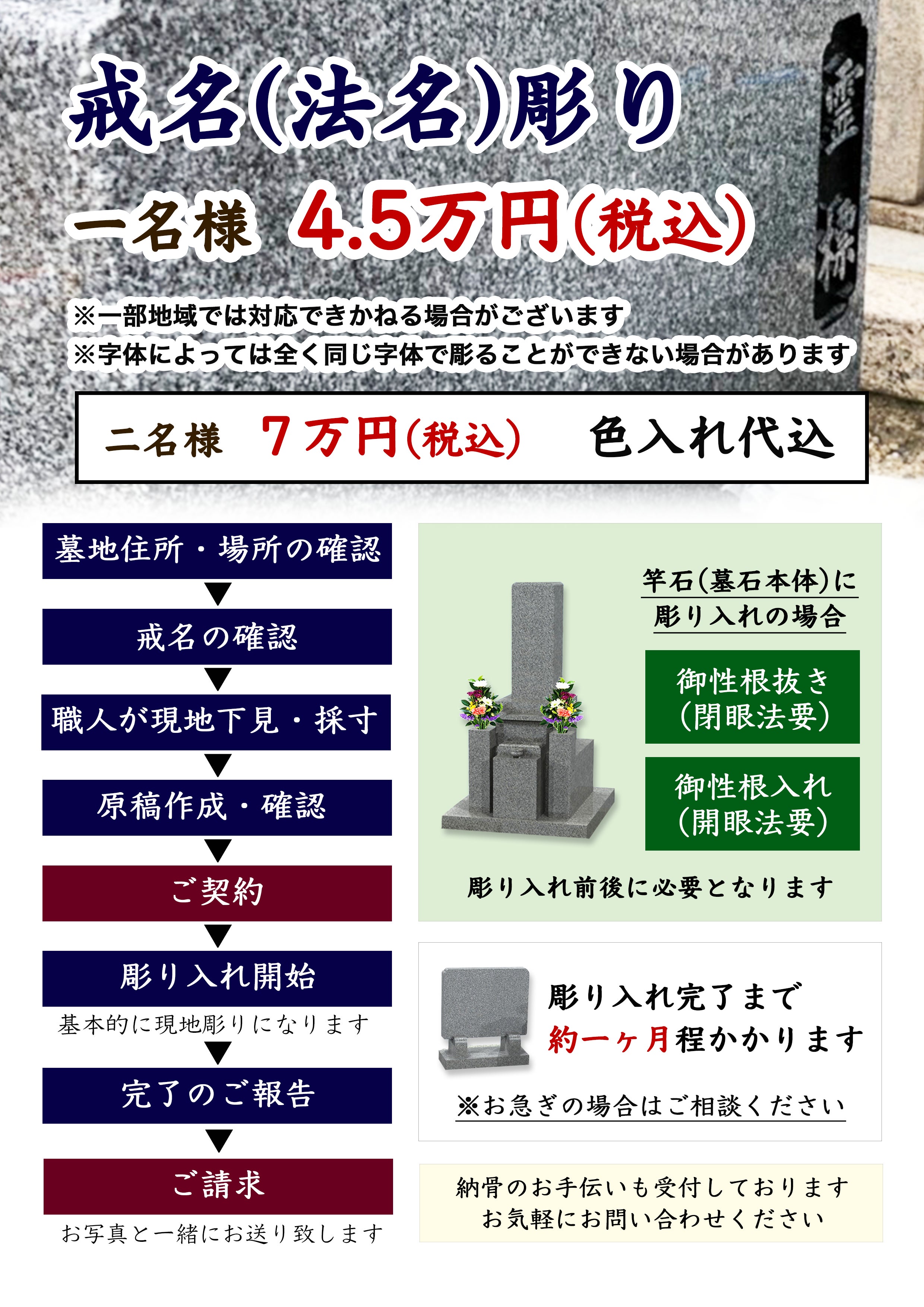 石材店【石匠の井川】の戒名・法名彫刻の写真