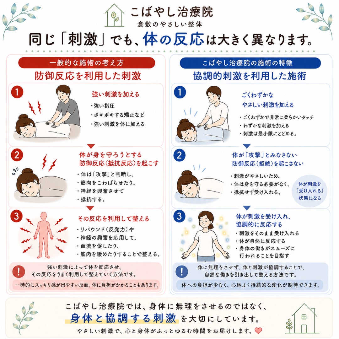 協調的刺激とは？身体に負担をかけないやさしい施術の写真