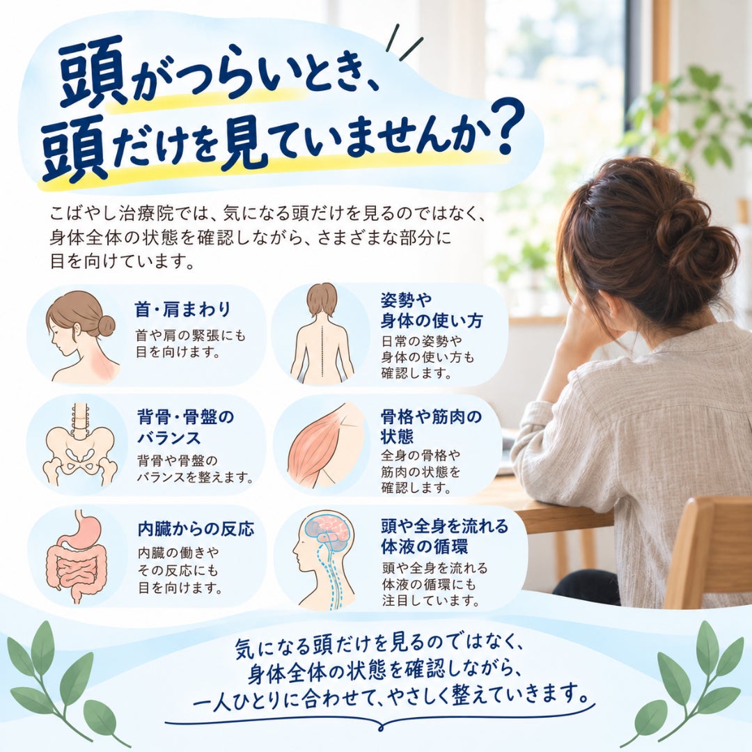頭が重い、なんとなくスッキリしない。そんなことありませんか？の写真_2枚目