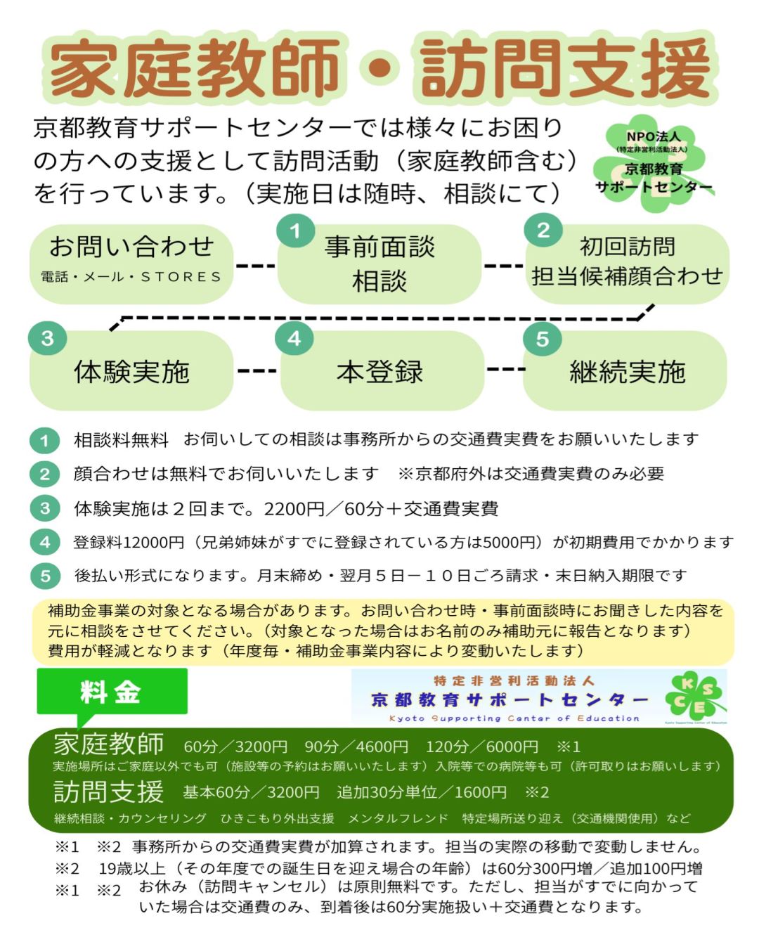 個別教育予備校MESの家庭教師・家庭訪問支援・訪問相談の写真