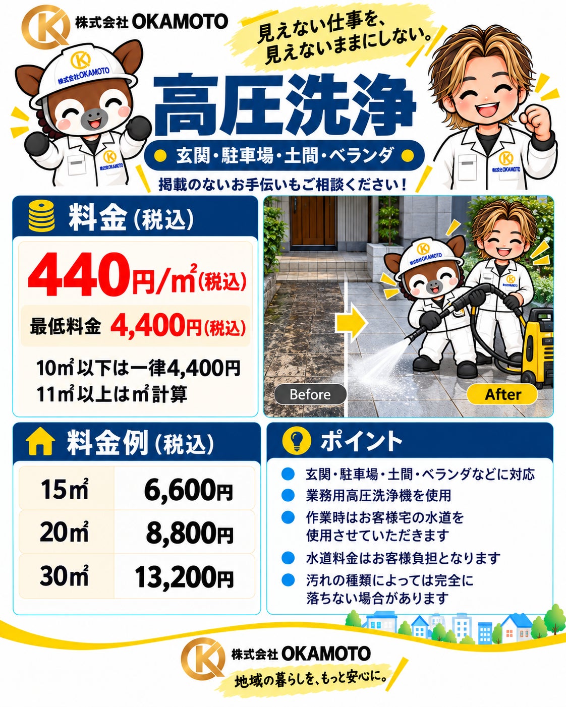 株式会社OKAMOTOの高圧洗浄｜玄関・駐車場・土間・ベランダの写真