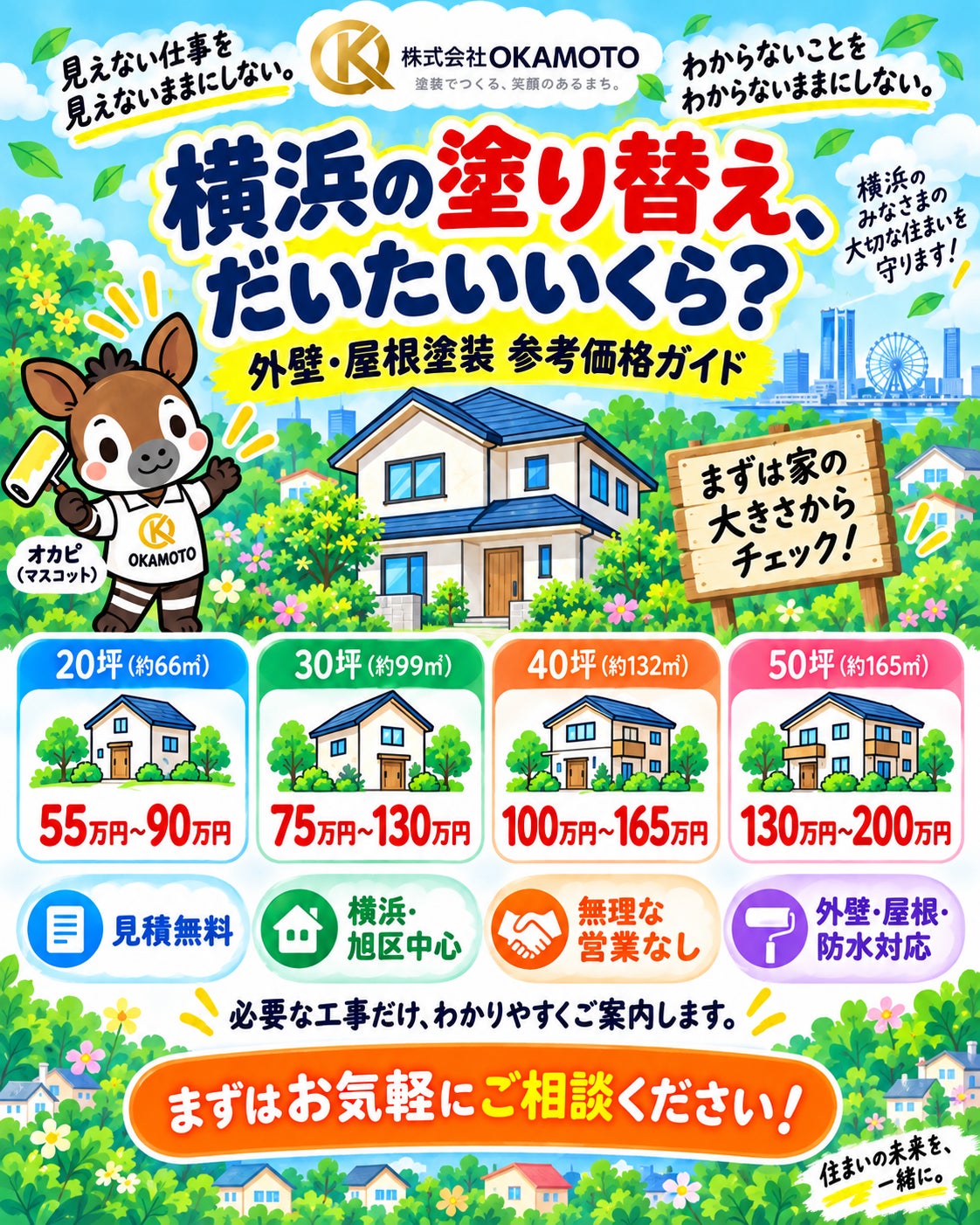 外壁屋根塗装の費用おおよそをまとめました！の写真