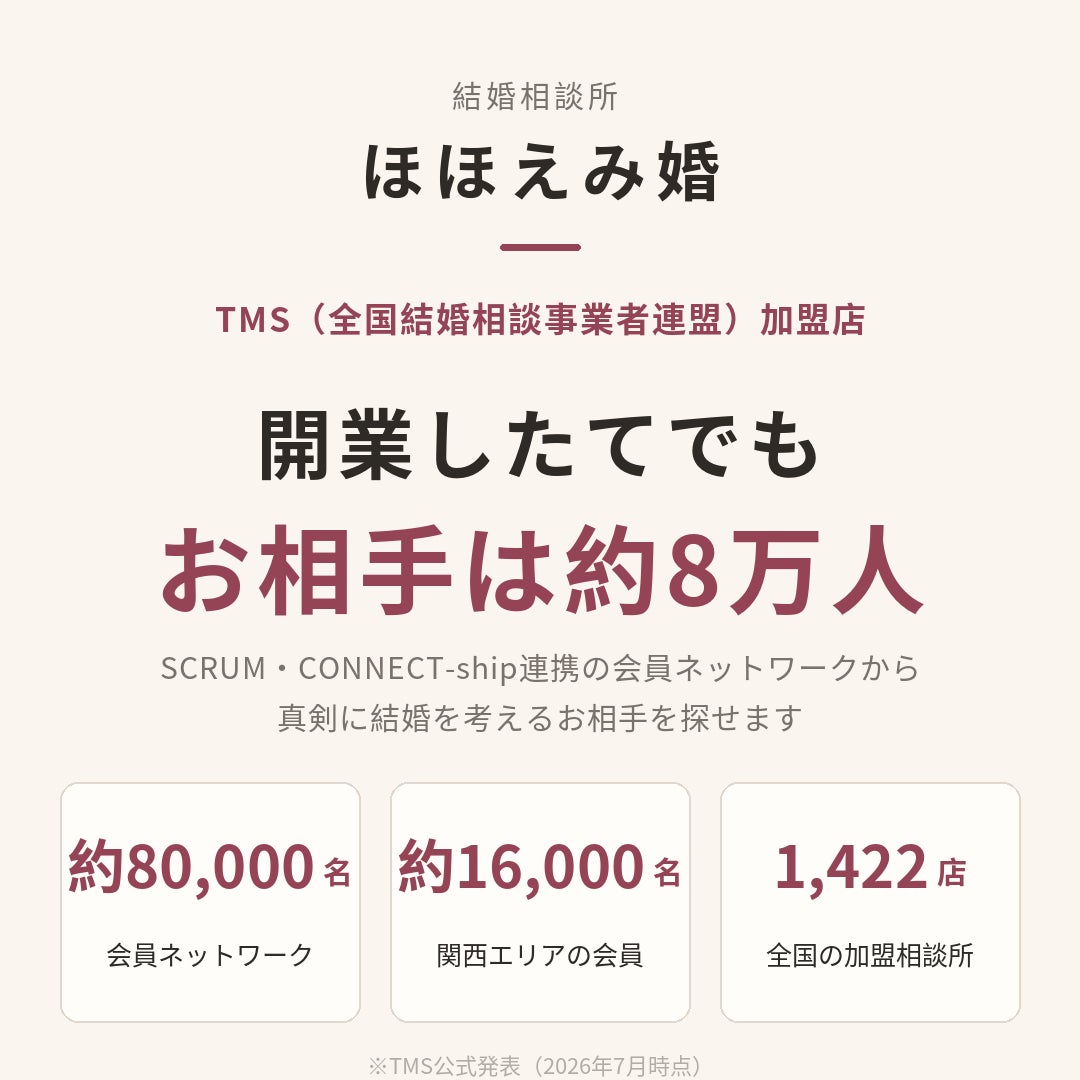 結婚相談所　ほほえみ婚_2枚目