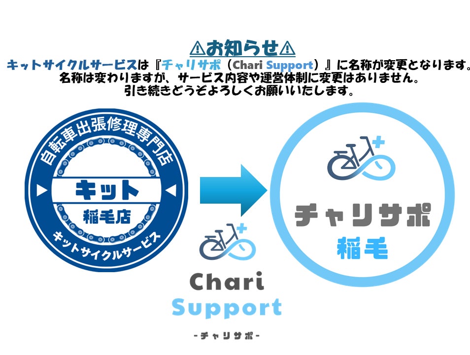 名称変更のお知らせの写真