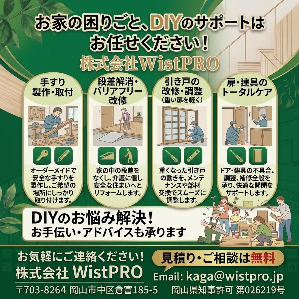 Wist PRO_2枚目