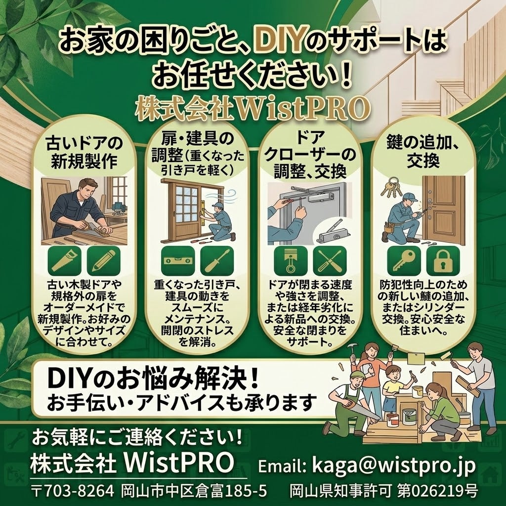 Wist PRO_3枚目