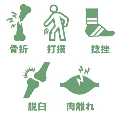 接骨院はる みたけの保険施術についての写真