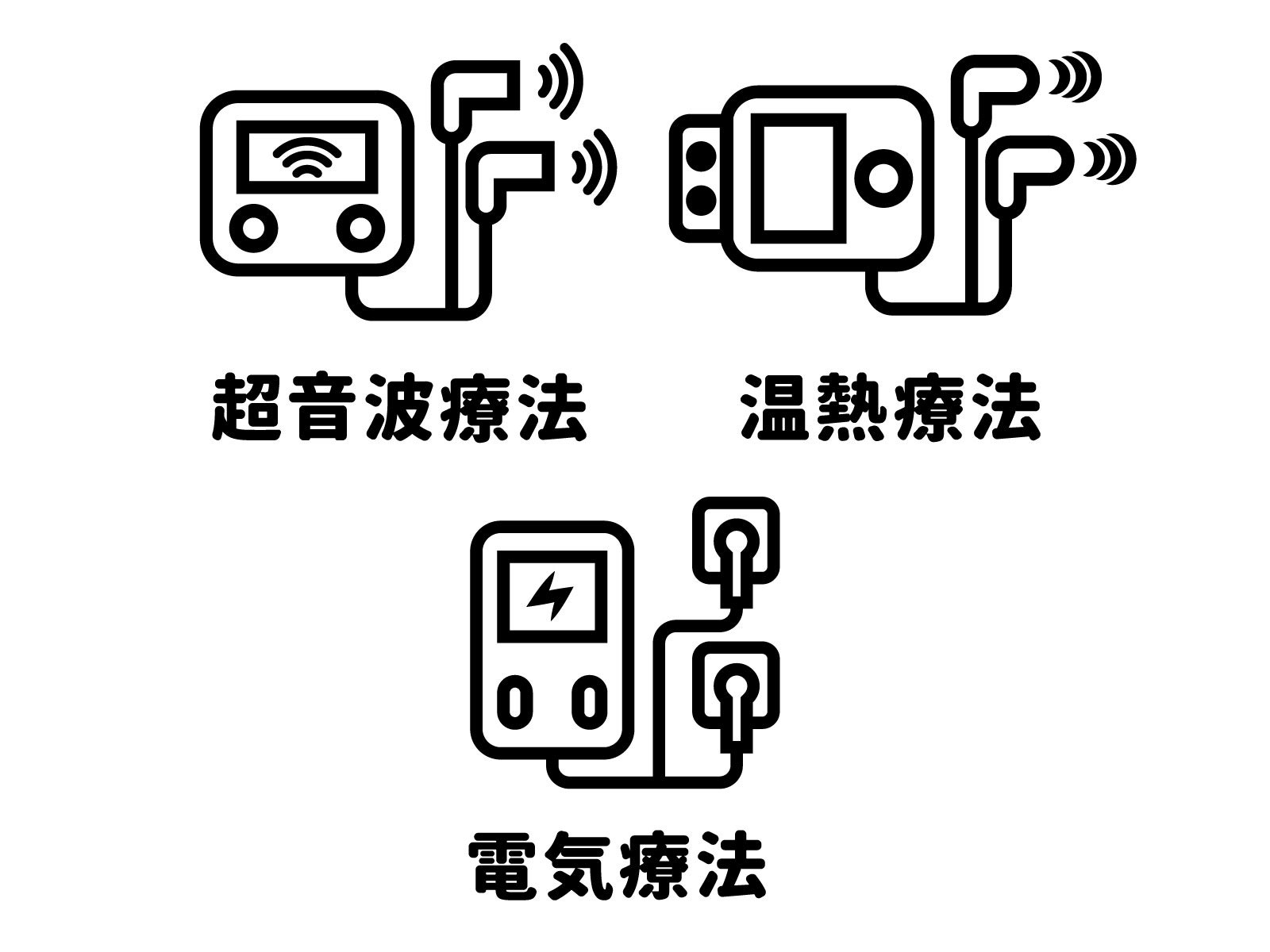 物理療法って何？の写真