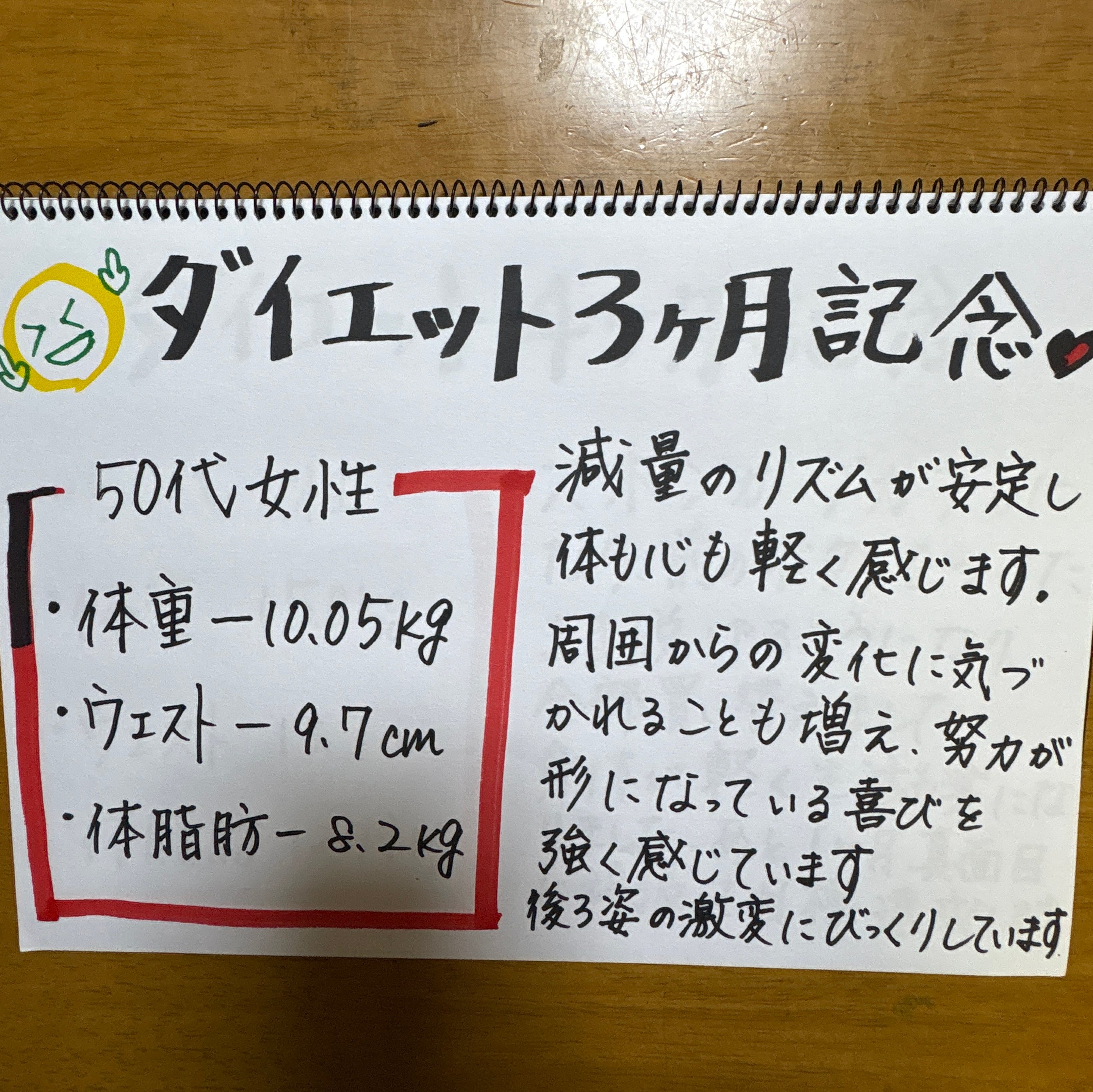 温活サロンYUME日和_3枚目