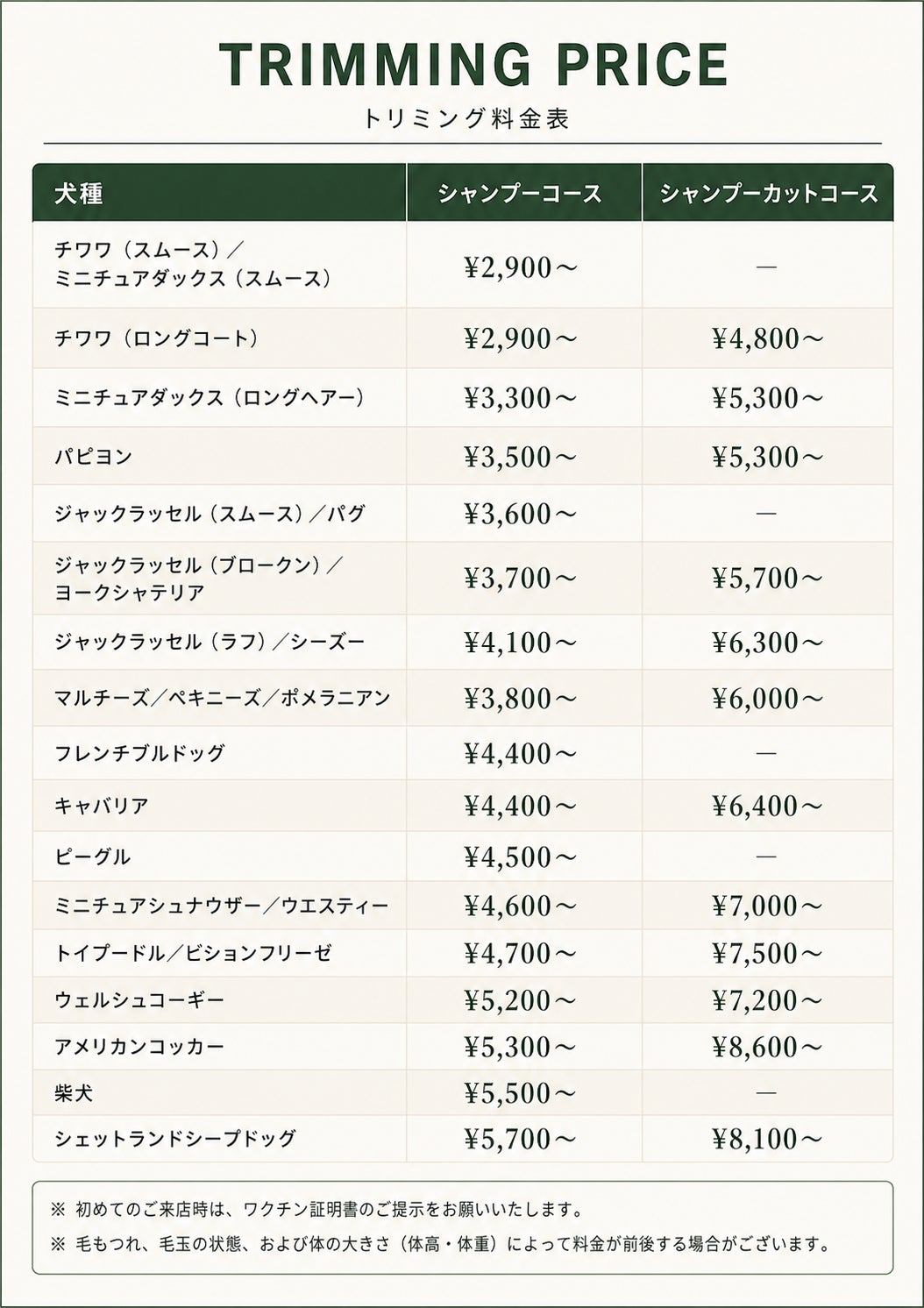 フリートリマーよしだのトイプードルの写真