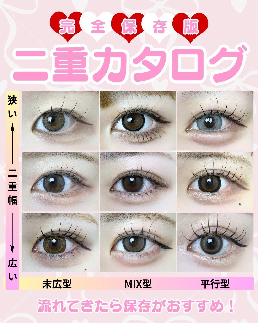 完全保存版の「二重カタログ」の写真