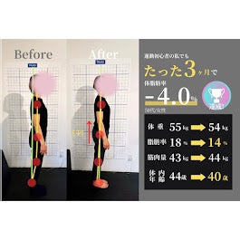 TRADパーソナルコンディショニングジム_3枚目