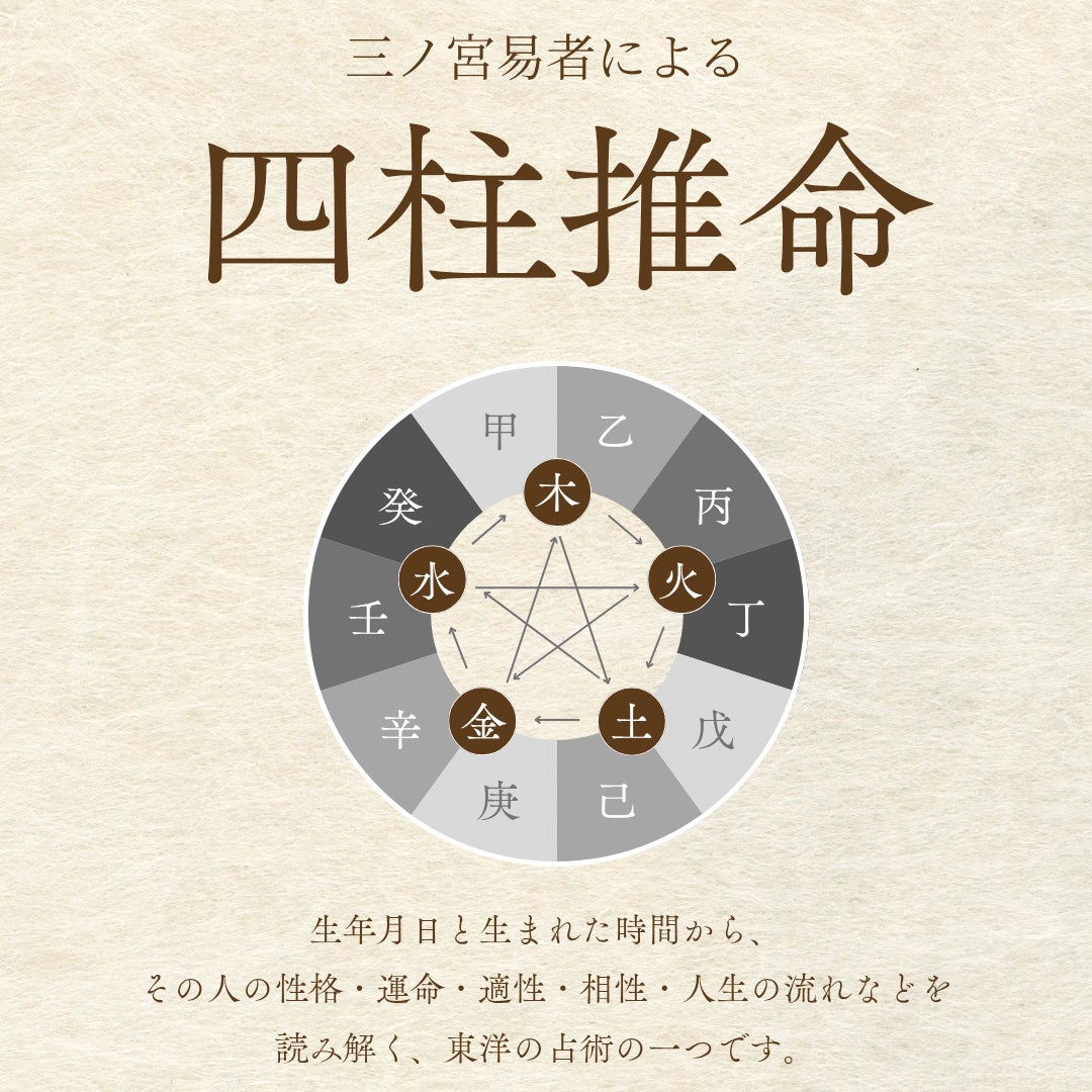 三ノ宮の易者_3枚目