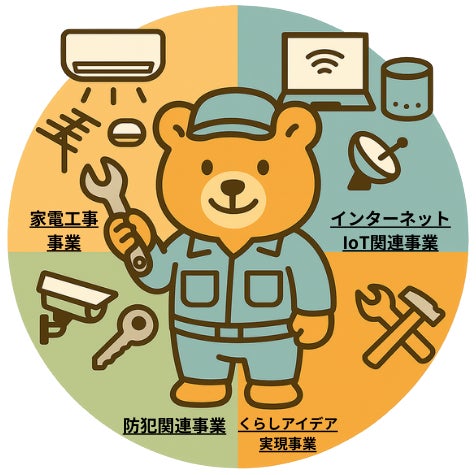 森テックサービス_3枚目