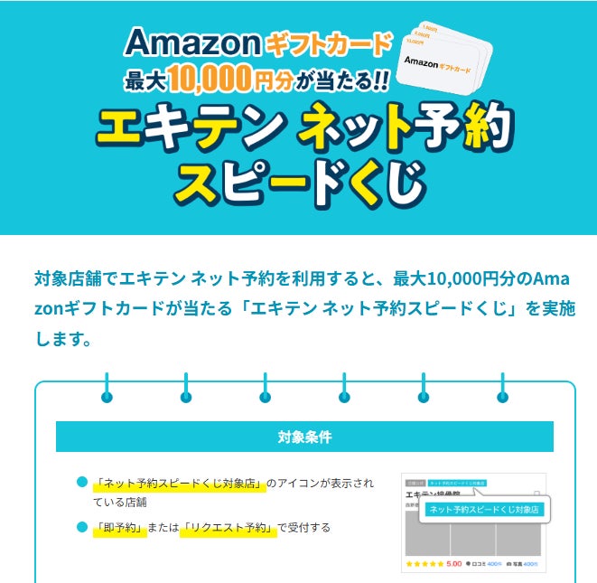 ネット予約でAmazonギフトカードが当たるチャンス！の写真