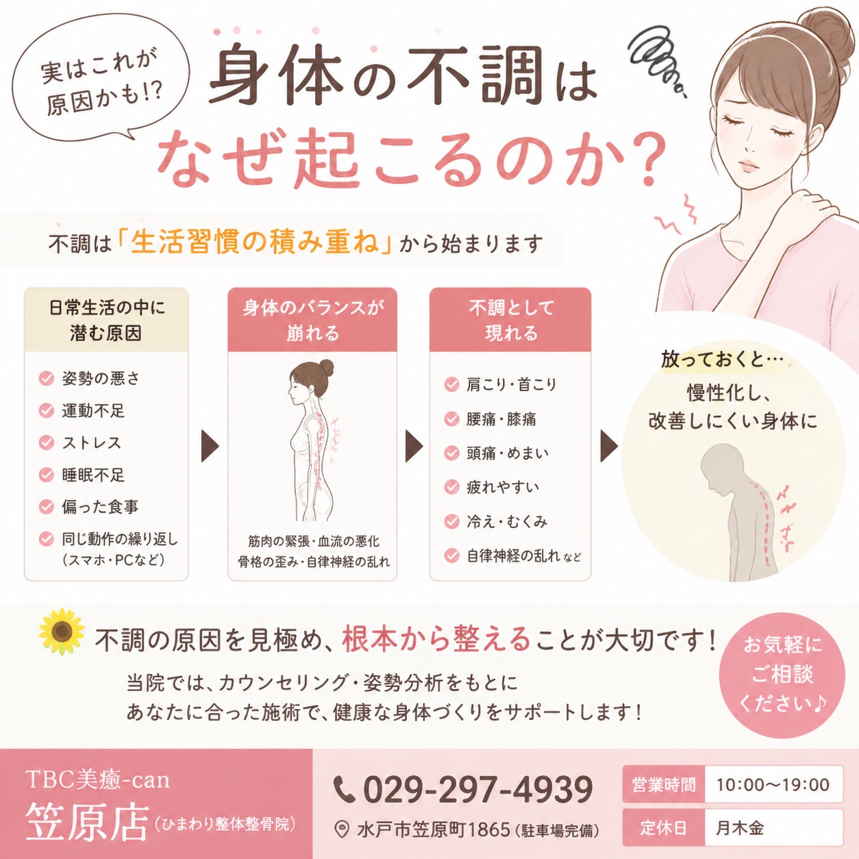 身体の不調はどうして起こる⁉️の写真