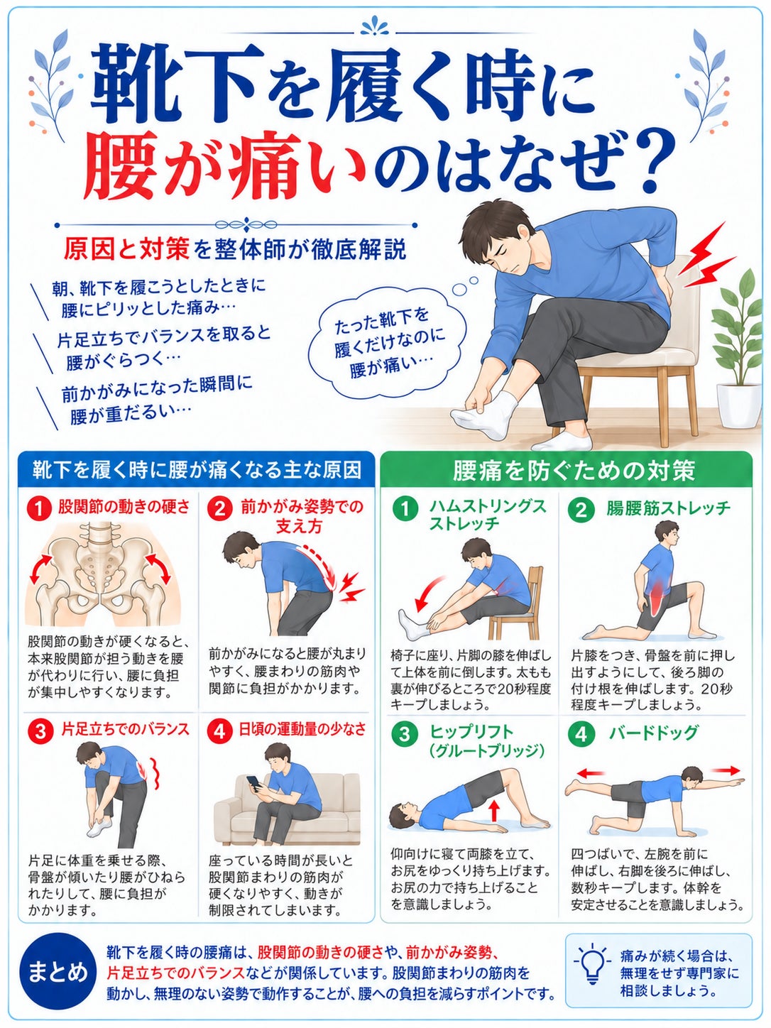 靴下を履く時に腰が痛い方へ｜股関節との関係の写真