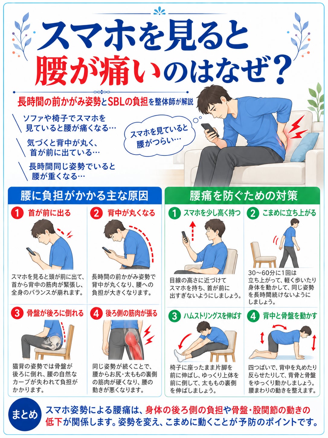 スマホを見ていると腰が痛い方へ｜前かがみ姿勢と筋膜の関係の写真